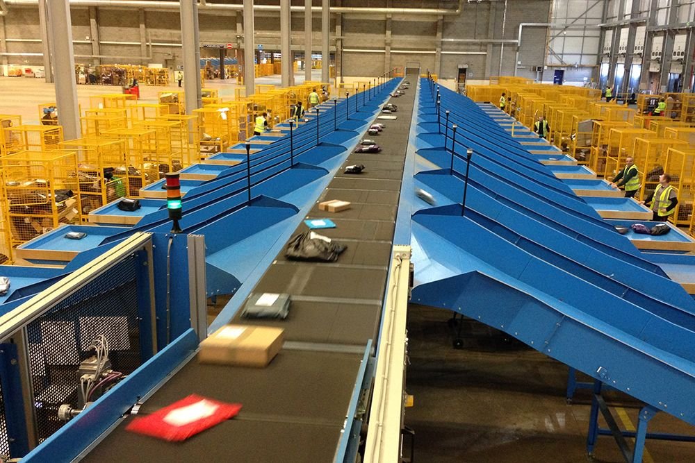 sorter conveyor system uk