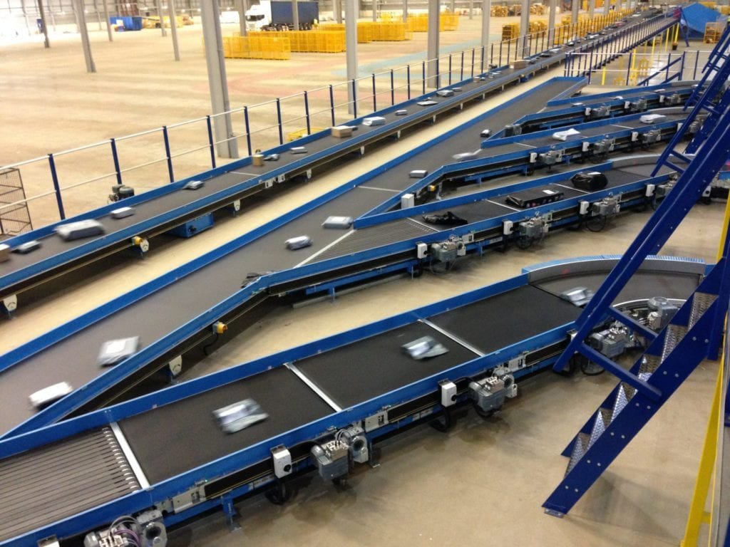 Conveyor systems - Hermes